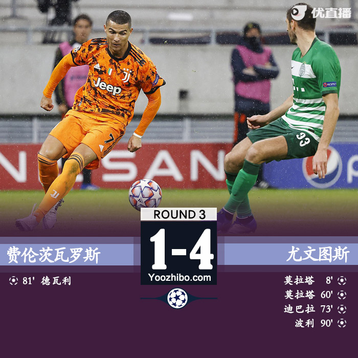 <a href=/halkan/zuqiuzhibo/juventus/ target=_blank class=infotextkey>尤文图斯</a>4-1费伦茨瓦罗斯