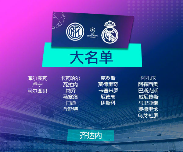 皇家马德里vs<a href=/halkan/zuqiuzhibo/intermilan/ target=_blank class=infotextkey>国际米兰</a>大名单出炉