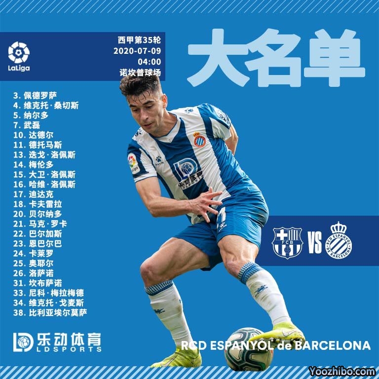 西班牙人vs<a href=/halkan/zuqiuzhibo/barcelona/ target=_blank class=infotextkey>巴萨</a>大名单