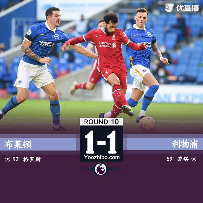 <a href=/halkan/zuqiuzhibo/liverpool/ target=_blank class=infotextkey>利物浦</a>1-1布莱顿
