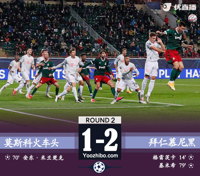 <a href=/halkan/zuqiuzhibo/bayern/ target=_blank class=infotextkey>拜仁</a>慕尼黑2-1莫斯科火车头