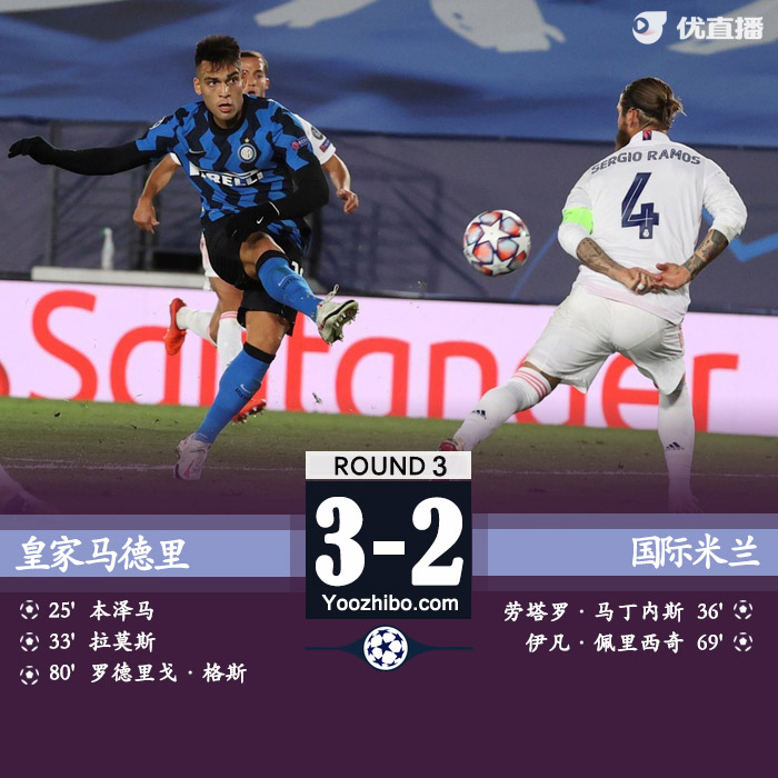 <a href=/halkan/zuqiuzhibo/realmadrid/ target=_blank class=infotextkey>皇马</a>3-2国米