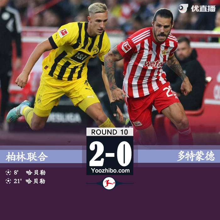 <a href=/halkan/zuqiuzhibo/dortmund/ target=_blank class=infotextkey>多特蒙德</a>0-2柏林联合 科贝尔“超巨失误”送礼哈贝勒双响