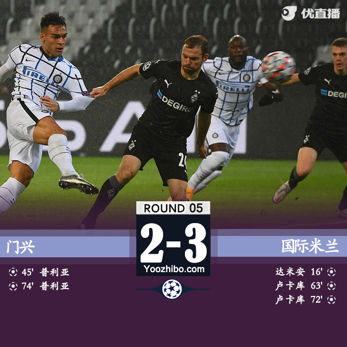<a href=/halkan/zuqiuzhibo/intermilan/ target=_blank class=infotextkey>国际米兰</a>3-2门兴