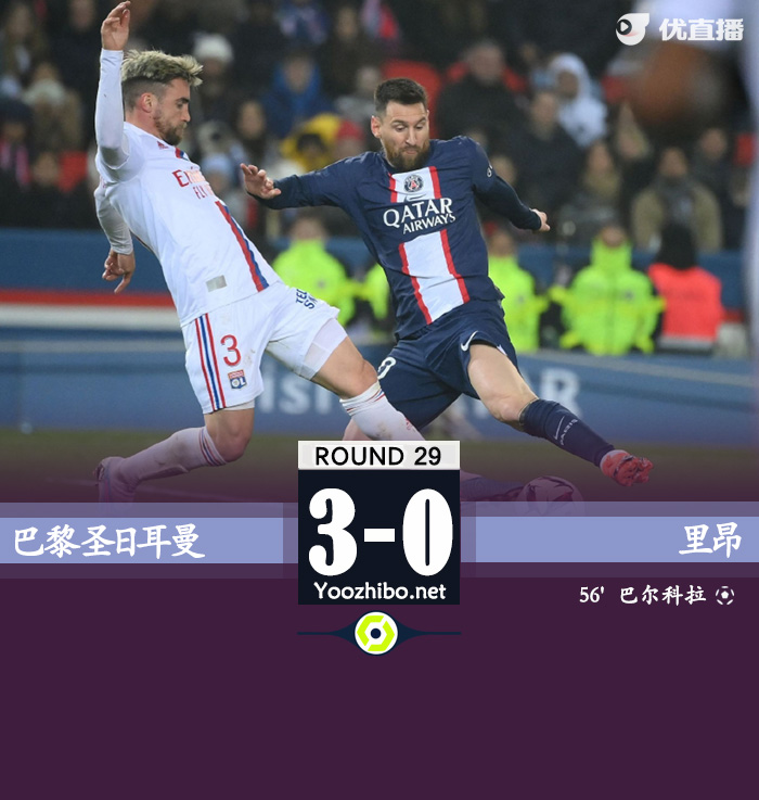 巴黎0-1里昂 <a href=/qiuyuan/halkan/zuqiuzhibo/119.html target=_blank class=infotextkey>梅西</a>哑火巴尔科拉制胜