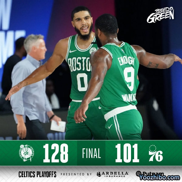 <a href=/halkan/lanqiuzhibo/celtics/ target=_blank class=infotextkey>凯尔特人</a>再胜<a href=/halkan/lanqiuzhibo/76ers/ target=_blank class=infotextkey>76人</a>大比分2-0！