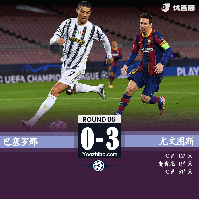 <a href=/halkan/zuqiuzhibo/juventus/ target=_blank class=infotextkey>尤文图斯</a>3-0巴塞罗那
