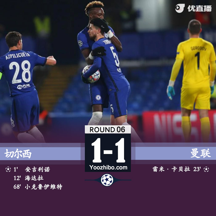 <a href=/halkan/zuqiuzhibo/chelsea/ target=_blank class=infotextkey>切尔西</a>1-1克拉斯诺达尔