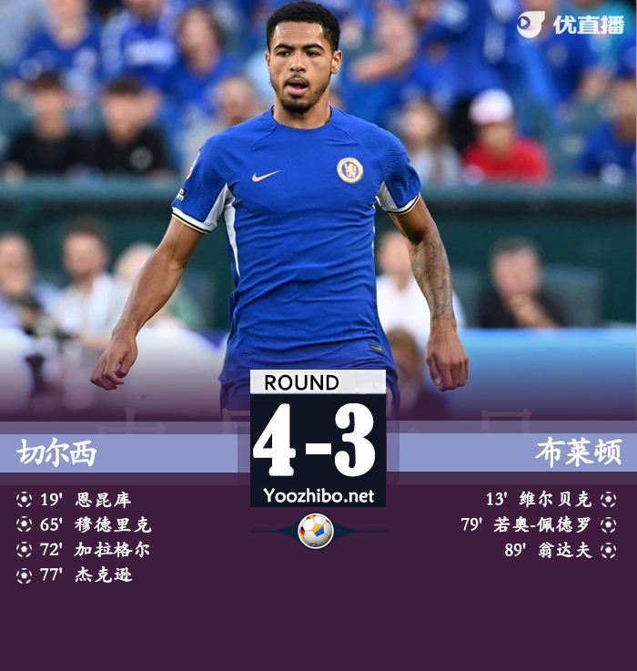 <a href=/halkan/zuqiuzhibo/chelsea/ target=_blank class=infotextkey>切尔西</a>vs布莱顿