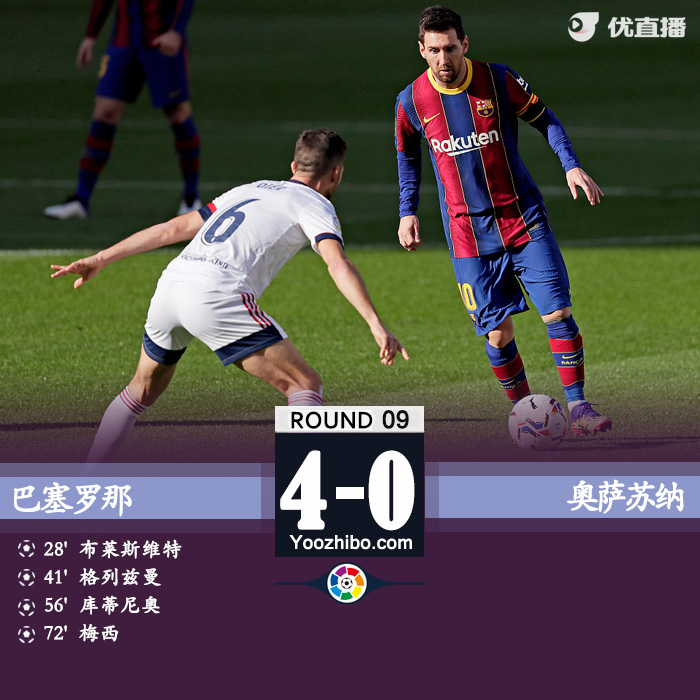 <a href=/halkan/zuqiuzhibo/barcelona/ target=_blank class=infotextkey>巴萨</a>4-0奥萨苏纳