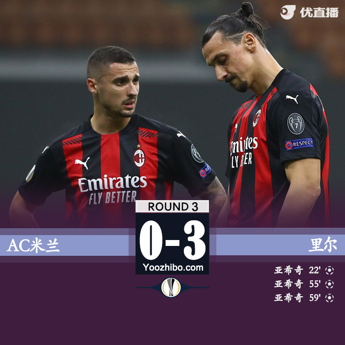 <a href=/halkan/zuqiuzhibo/acmilan/ target=_blank class=infotextkey>AC米兰</a>0-3里尔