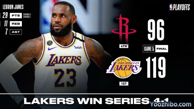 <a href=/halkan/lanqiuzhibo/lakers/ target=_blank class=infotextkey>湖人</a>大胜<a href=/halkan/lanqiuzhibo/rockets/ target=_blank class=infotextkey>火箭</a>大比分4-1晋级西决