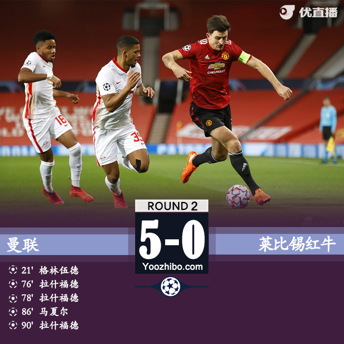 <a href=/halkan/zuqiuzhibo/manlian/ target=_blank class=infotextkey>曼联</a>5-0莱比锡迎连胜
