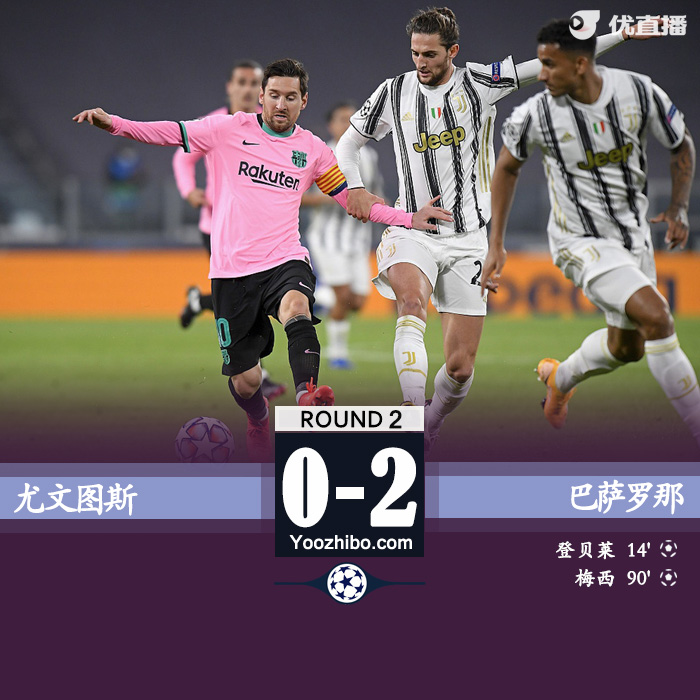 <a href=/halkan/zuqiuzhibo/barcelona/ target=_blank class=infotextkey>巴萨</a>2-0客胜尤文